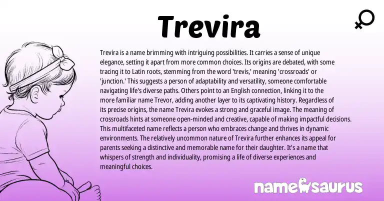 Infographic about Trevira name meaning, Trevira is a name from Latin origin(s).