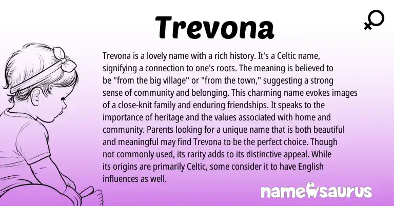 Infographic about Trevona name meaning, Trevona is a name from Celtic origin(s).
