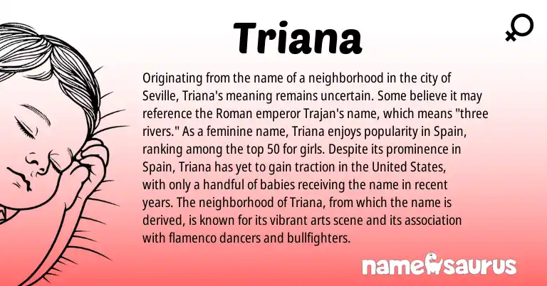 Infographic about Triana name meaning, Triana is a name from Spain, Roman, United States origin(s).