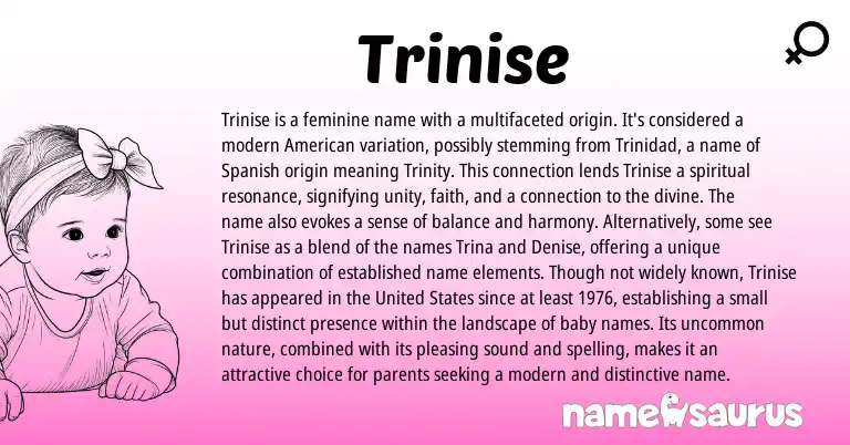 Infographic about Trinise name meaning, Trinise is a name from American, Spanish origin(s).