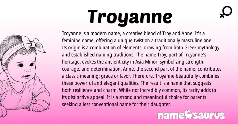 Infographic about Troyanne name meaning, Troyanne is a name from Other origin(s).