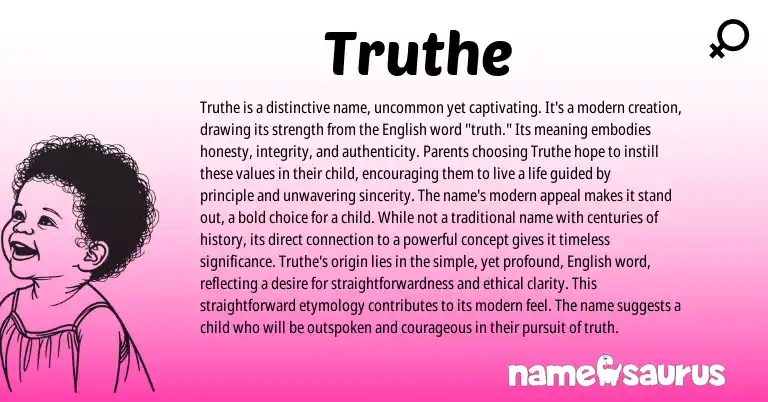Infographic about Truthe name meaning, Truthe is a name from English origin(s).