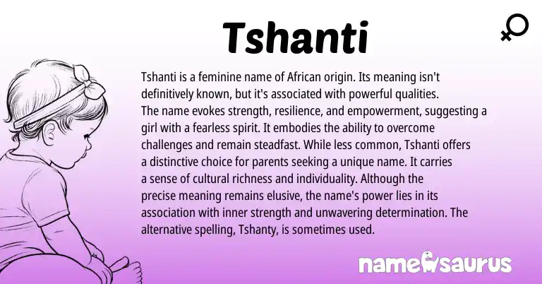 Infographic about Tshanti name meaning, Tshanti is a name from African origin(s).