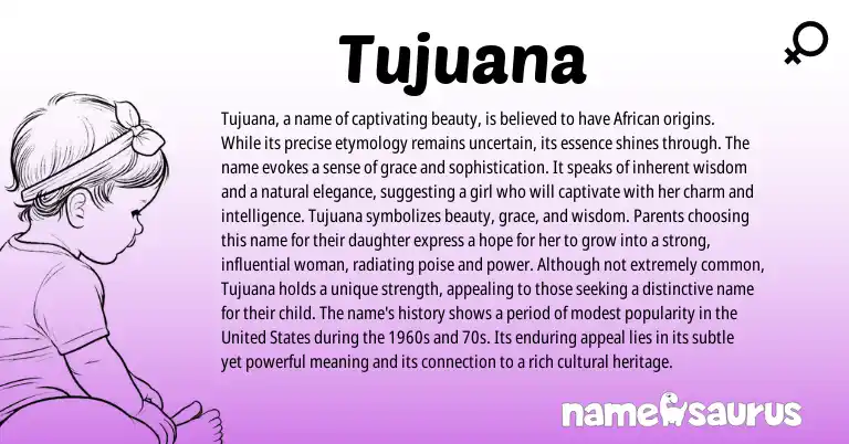 Infographic about Tujuana name meaning, Tujuana is a name from African origin(s).