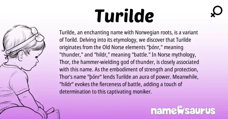 Infographic about Turilde name meaning, Turilde is a name from Norwegian, Old Norse, Norse origin(s).