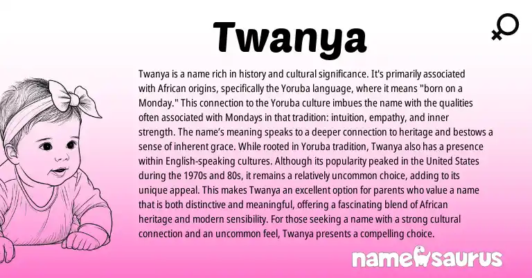 Infographic about Twanya name meaning, Twanya is a name from Yoruba, African origin(s).