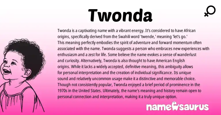 Infographic about Twonda name meaning, Twonda is a name from African, Swahili origin(s).