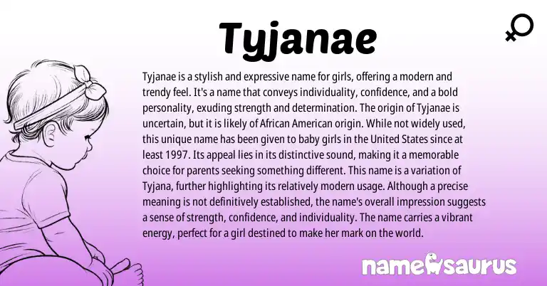 Infographic about Tyjanae name meaning, Tyjanae is a name from Other origin(s).