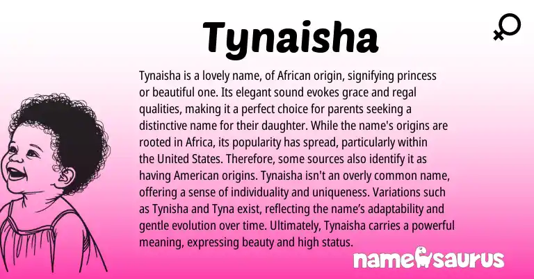 Infographic about Tynaisha name meaning, Tynaisha is a name from African origin(s).