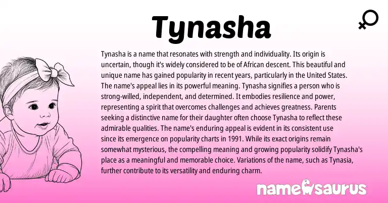 Infographic about Tynasha name meaning, Tynasha is a name from African origin(s).