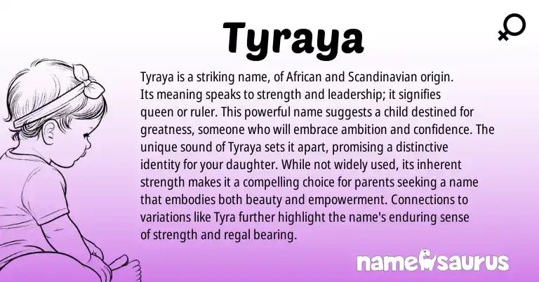 Infographic about Tyraya name meaning, Tyraya is a name from African origin(s).
