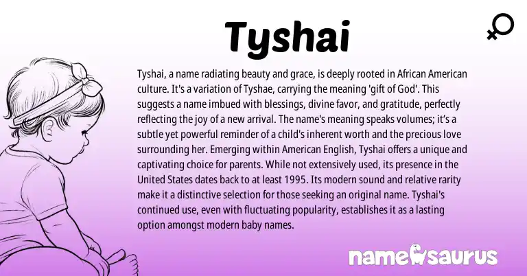 Infographic about Tyshai name meaning, Tyshai is a name from American, African origin(s).