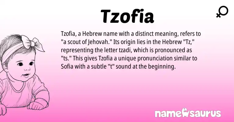 Infographic about Tzofia name meaning, Tzofia is a name from Hebrew origin(s).