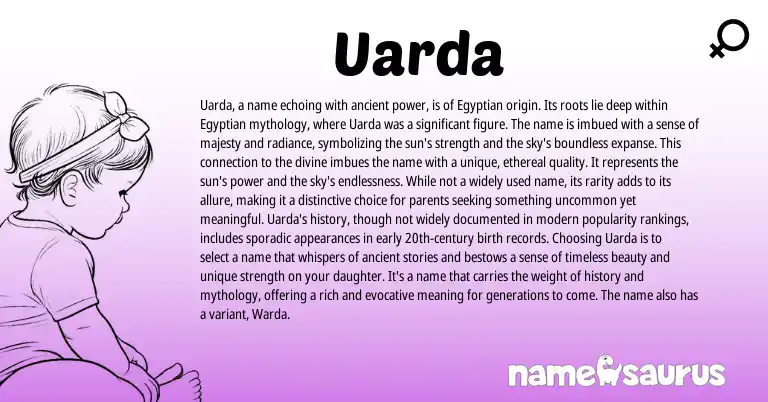 Infographic about Uarda name meaning, Uarda is a name from Egyptian origin(s).