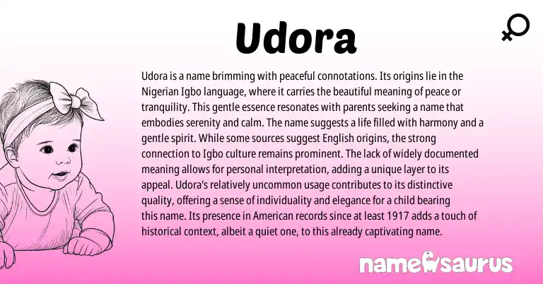 Infographic about Udora name meaning, Udora is a name from Igbo, English, Nigerian origin(s).