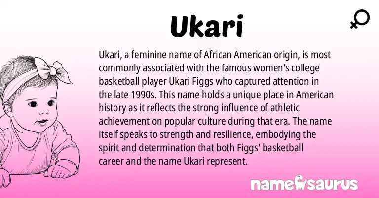 Infographic about Ukari name meaning, Ukari is a name from African American origin(s).