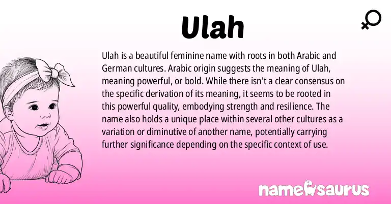 Infographic about Ulah name meaning, Ulah is a name from Arabic, German origin(s).