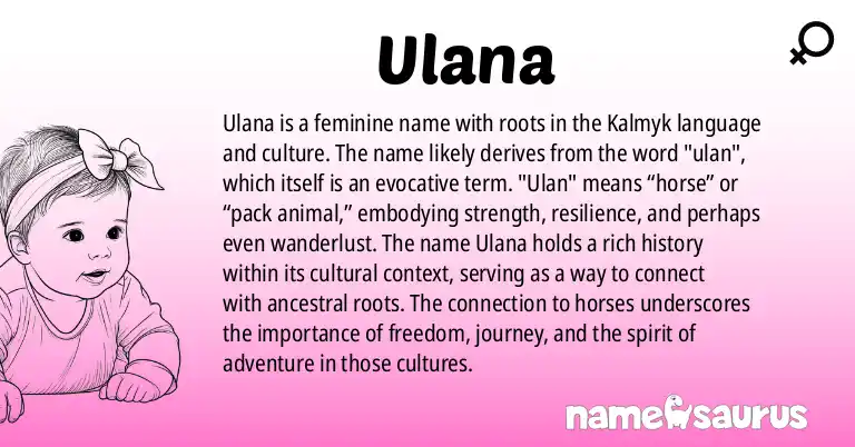 Infographic about Ulana name meaning, Ulana is a name from Kalmyk origin(s).