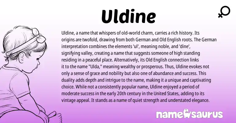 Infographic about Uldine name meaning, Uldine is a name from Germanic, American origin(s).