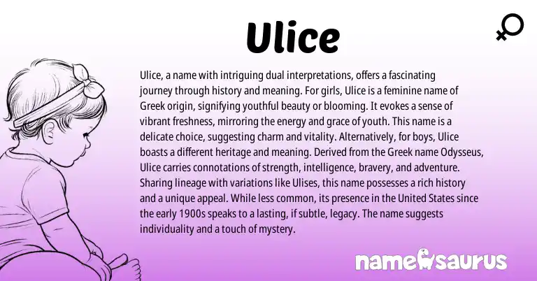 Infographic about Ulice name meaning, Ulice is a name from Greek origin(s).