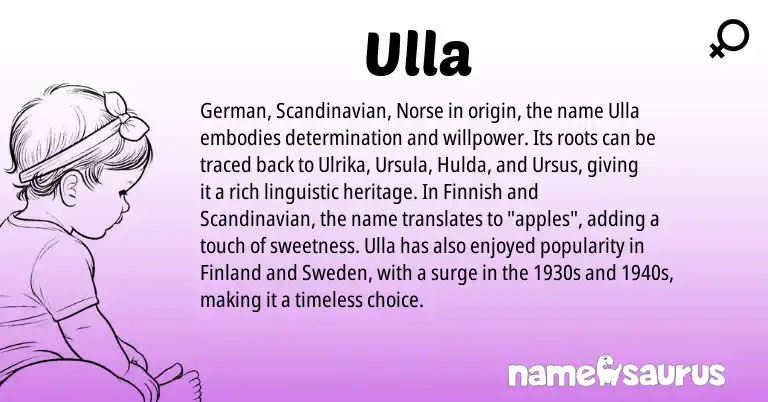 Infographic about Ulla name meaning, Ulla is a name from German, Finnish, Scandinavian, Norse origin(s).
