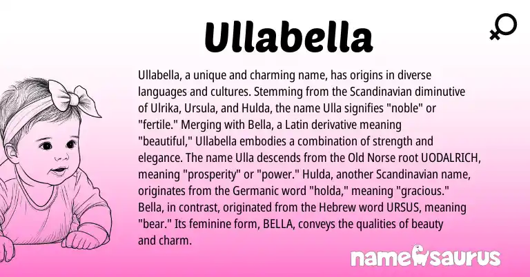 Infographic about Ullabella name meaning, Ullabella is a name from Old Norse, Scandinavian, Germanic, Latin, Hebrew origin(s).
