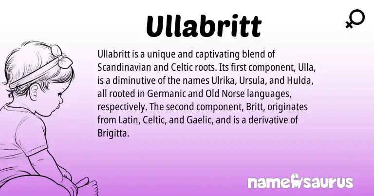 Infographic about Ullabritt name meaning, Ullabritt is a name from Old Norse, Scandinavian, Gaelic, Latin, Germanic, Celtic origin(s).