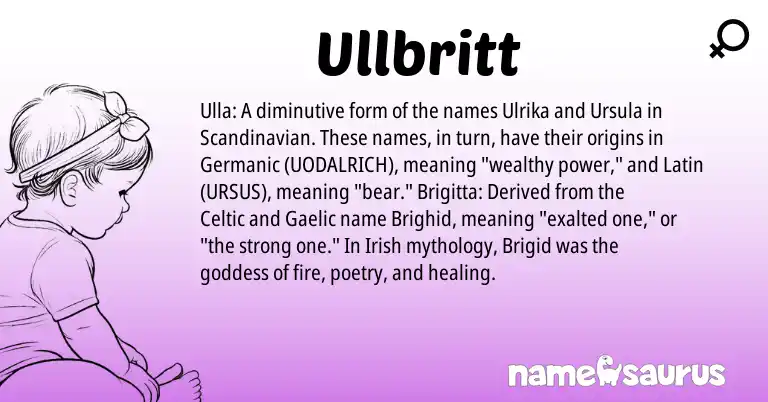 Infographic about Ullbritt name meaning, Ullbritt is a name from Irish, Scandinavian, Gaelic, Germanic, Latin, Celtic origin(s).