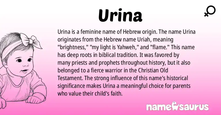 Infographic about Urina name meaning, Urina is a name from Hebrew origin(s).