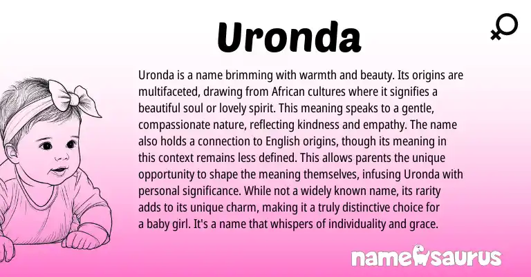 Infographic about Uronda name meaning, Uronda is a name from African origin(s).