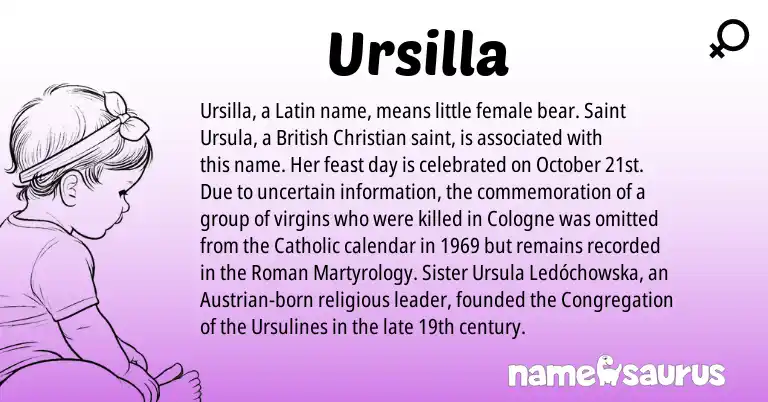 Infographic about Ursilla name meaning, Ursilla is a name from Roman, British, Latin origin(s).