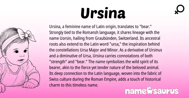 Infographic about Ursina name meaning, Ursina is a name from Roman, Romansh, Swiss, Latin origin(s).