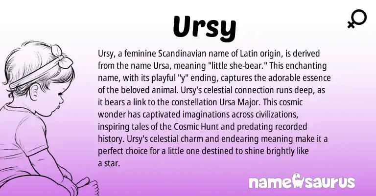 Infographic about Ursy name meaning, Ursy is a name from Scandinavian, Latin origin(s).
