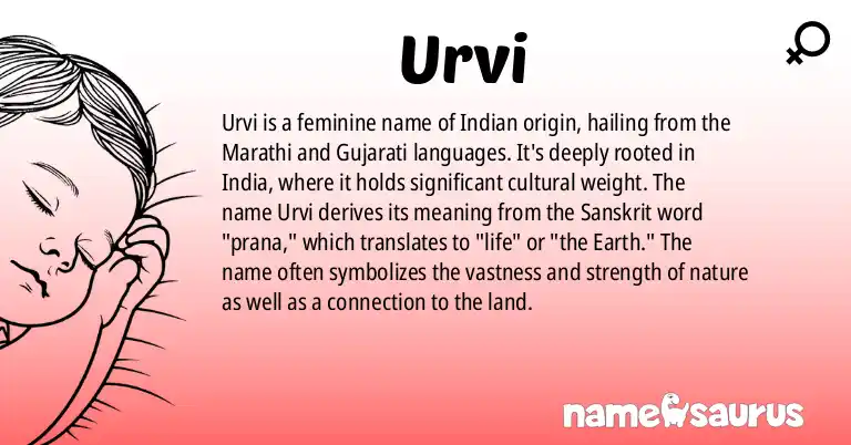 Infographic about Urvi name meaning, Urvi is a name from Indian, Marathi, Gujarati origin(s).