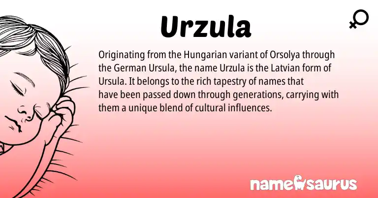 Infographic about Urzula name meaning, Urzula is a name from German, Hungarian, Latvian origin(s).