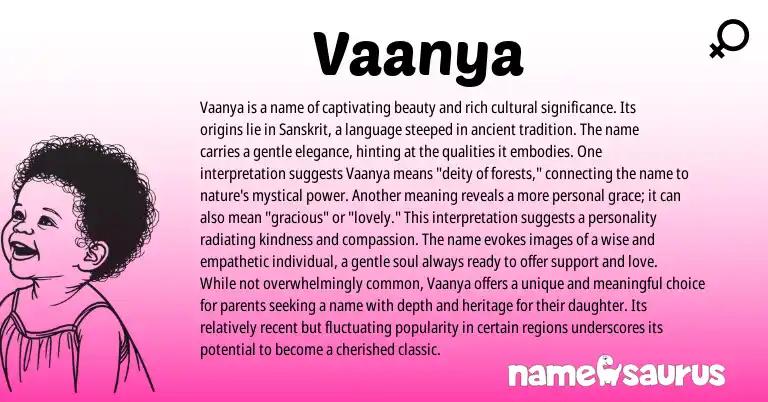 Infographic about Vaanya name meaning, Vaanya is a name from Oriya, Indian, Sanskrit origin(s).