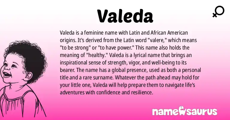 Infographic about Valeda name meaning, Valeda is a name from Latin, African American origin(s).