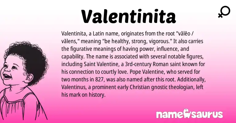 Infographic about Valentinita name meaning, Valentinita is a name from Roman, Latin origin(s).