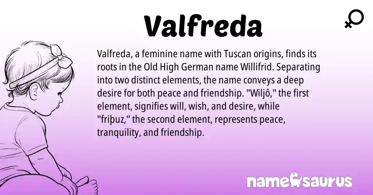 Infographic about Valfreda name meaning, Valfreda is a name from Old High German origin(s).