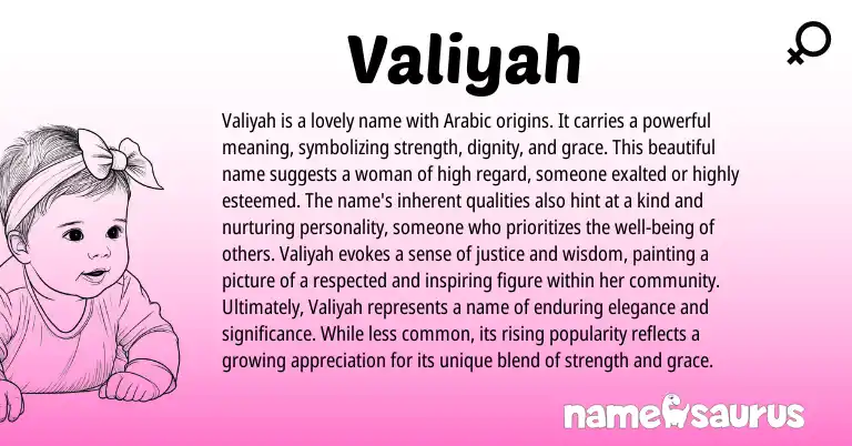 Infographic about Valiyah name meaning, Valiyah is a name from Arabic origin(s).