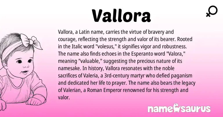 Infographic about Vallora name meaning, Vallora is a name from Roman, Latin, Esperanto origin(s).