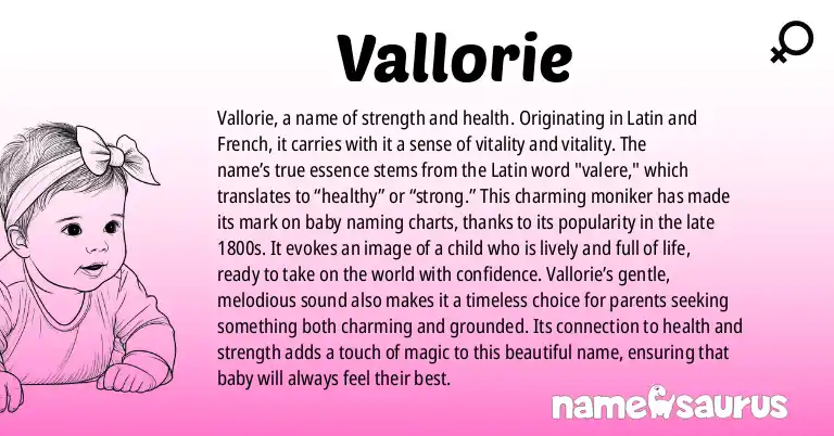 Infographic about Vallorie name meaning, Vallorie is a name from Latin, French origin(s).