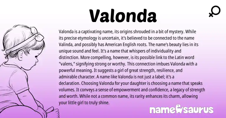 Infographic about Valonda name meaning, Valonda is a name from Latin origin(s).