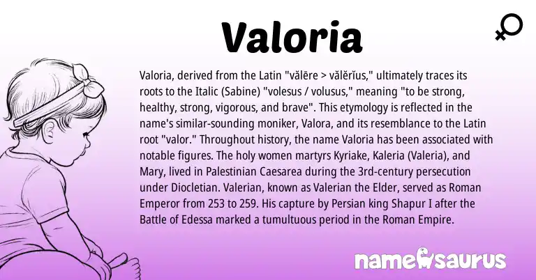 Infographic about Valoria name meaning, Valoria is a name from Roman, Persian, Latin origin(s).