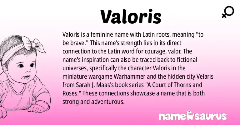 Infographic about Valoris name meaning, Valoris is a name from Latin origin(s).