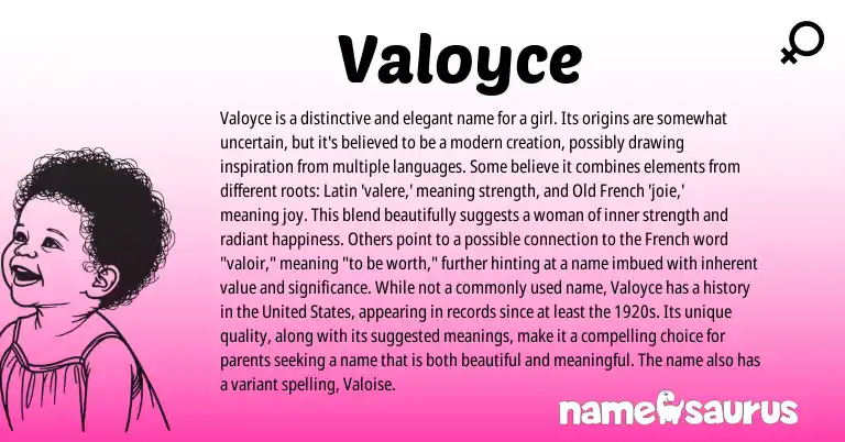 Infographic about Valoyce name meaning, Valoyce is a name from Latin, French, English origin(s).
