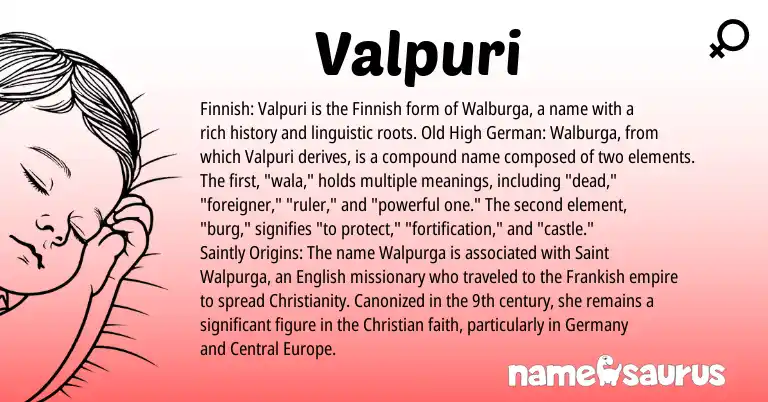 Infographic about Valpuri name meaning, Valpuri is a name from Finnish, Christianity, Old High German, English, Frankish origin(s).