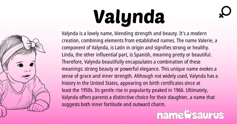 Infographic about Valynda name meaning, Valynda is a name from Latin, Spanish origin(s).