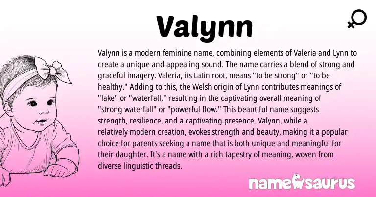 Infographic about Valynn name meaning, Valynn is a name from Latin, Welsh origin(s).