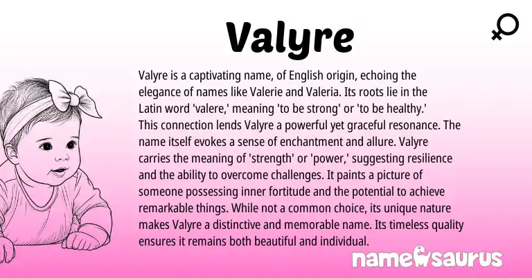 Infographic about Valyre name meaning, Valyre is a name from Latin origin(s).